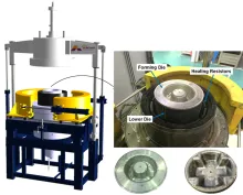 Formage superplastique